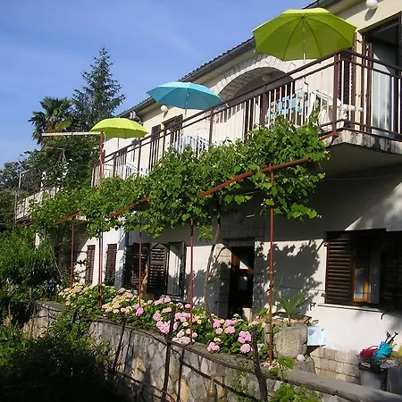 Zlatko Apartmán *